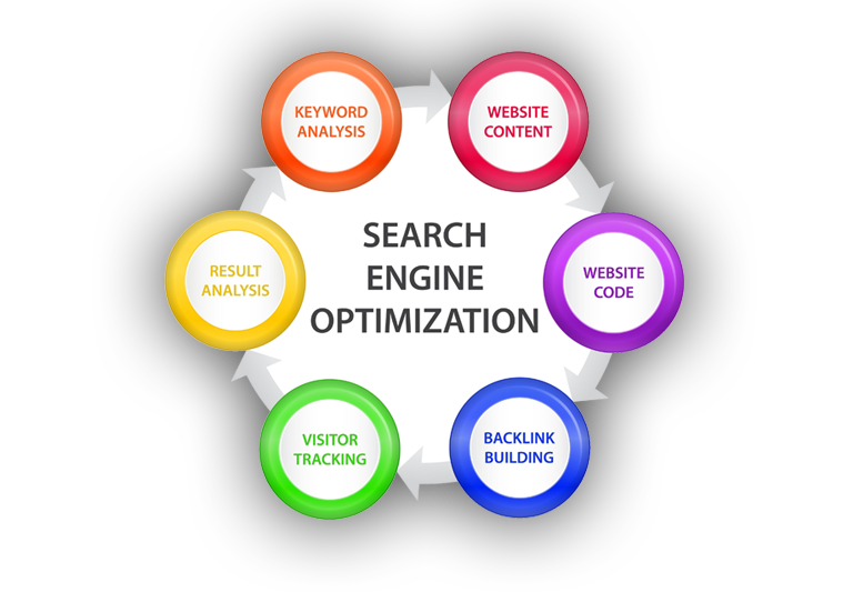 SEO Icon 1